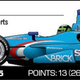 Illustration for article titled 68 Lines About 34 IndyCars